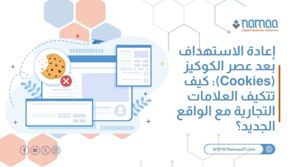 إعادة-الاستهداف-بدون-ملفات-تعريف-الارتباط